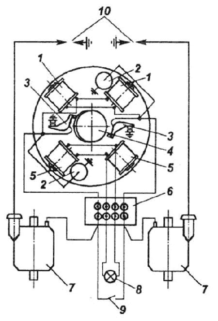 Принципиальная схема системы зажигания мотора «Вихрь»