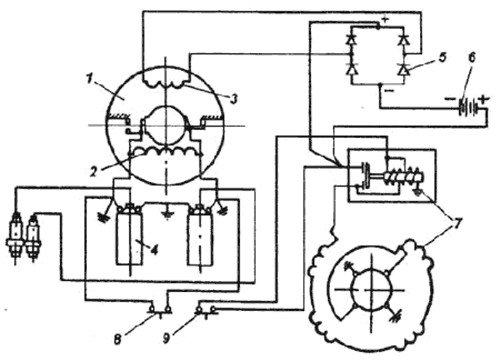 Принципиальная схема электрооборудования мотора «Вихрь» с электростартером