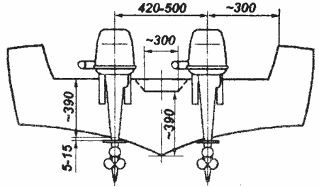 Схема установки двух подвесных моторов